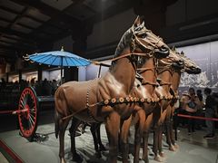 -北京大葆台遗址博物馆