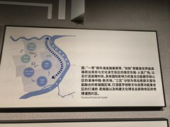 -上海市外滩历史纪念馆