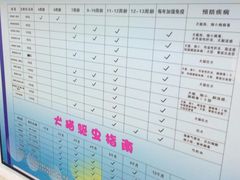 -贝利宠物医院·骨科·眼科·肿瘤转诊中心(南坪诊疗中心)