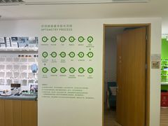 -启明眼镜(海淀黄庄店)
