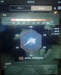 点击看大图 -iSpa