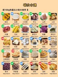 -丽减美瘦吧·减肥瘦身