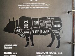 -Hurricane's Grill 飓风牛排