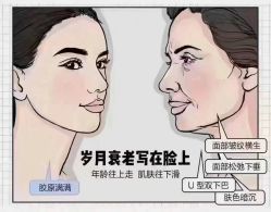 -名发世家烫染