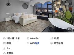 -Space君欧高空江景酒店(重庆解放碑云端之眼店)