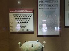 -洛阳周王城天子驾六博物馆