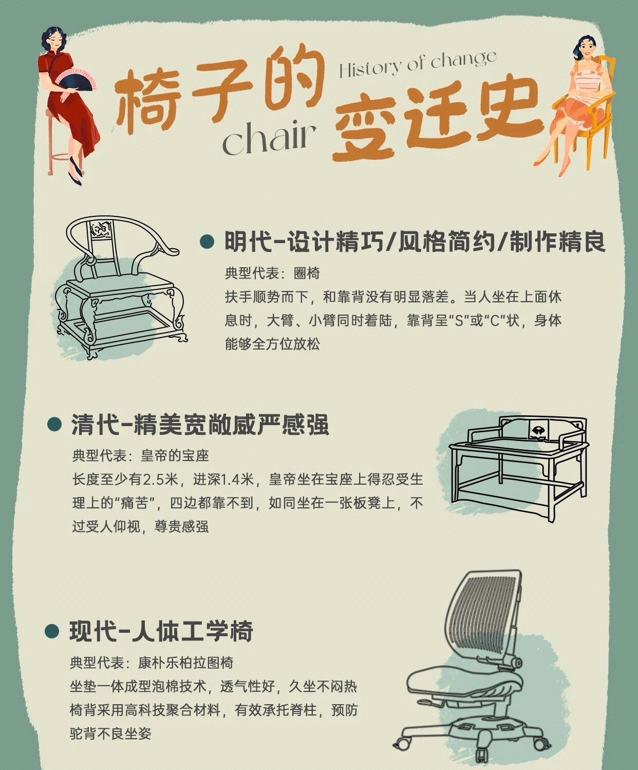 椅子的变迁史,你最喜欢哪个时期的呢?