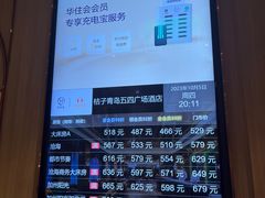 -桔子酒店(青岛五四广场店)