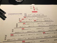 呼伦贝尔羊肉串-很久以前羊肉串(中山公园店)