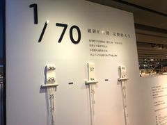 -诚品书店(敦南店)