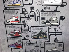 -NIKE KICKS LOUNGE体验店(北京新中关店)