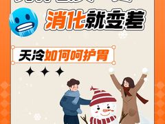 -名流健康高端体检中心·名宾门诊·健康管理