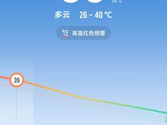 -麦当劳(军博店)