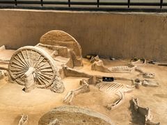 -洛阳周王城天子驾六博物馆