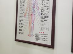 -张钰强中医正骨推拿连锁(唐家人才公寓店)