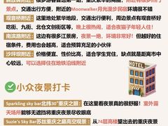-埠口精酿夜景餐酒吧· BREWPORT BISTRO(长嘉汇重庆之眼店)