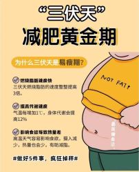 -Lily纤美·科技减脂中心