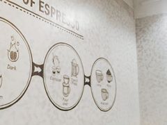 -上品折扣(回龙观店)