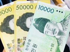 -新世界百货(明洞总店)