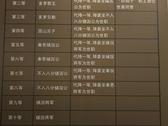 -恭王府博物馆