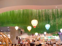 -熊猫自助餐厅.萌趣城堡(长隆熊猫酒店)