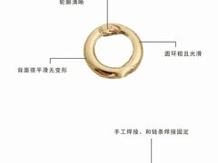 -北京SKP