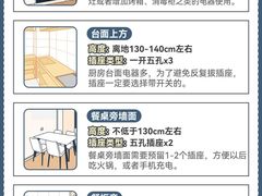 -蜗窝家|懒人整装(番禺店)