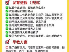 -月星环球港赢在起点早教中心·亲子托班早教体验课儿童兴趣班逻辑思维专注力幼小衔接(普陀中心)