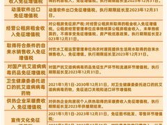 -满镒财税·注册公司·代理记账(徐汇店)