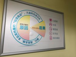 -赵大夫减肥