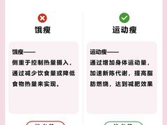 -一年四季24小时智能健身(广百店)