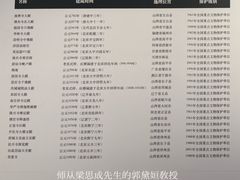 -宁波市保国寺古建筑博物馆