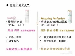 -安吉拉青春化管理中心