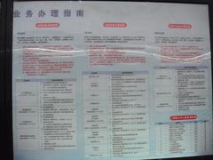 -海关大楼(陆家嘴街道)