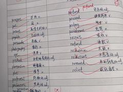 -新航道雅思托福·留学·考研培训(人民广场校区)