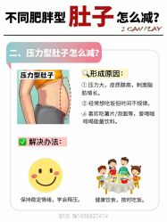 -Fundi张玉珊修身堂·indiba·BTL科技瘦身