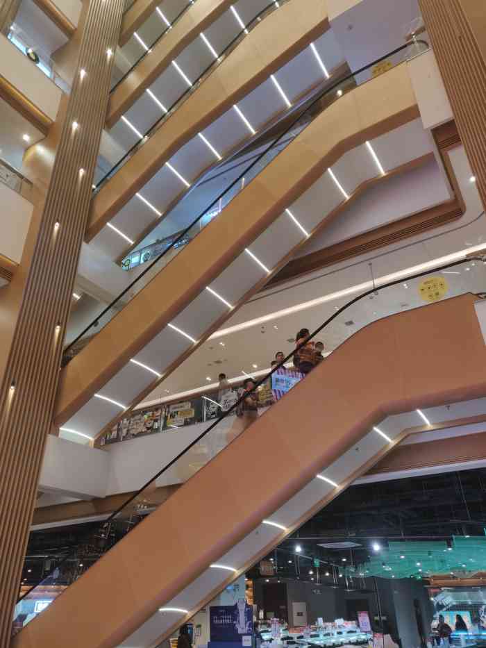 苏宁易购广场(五角场店)