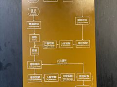 -中国酒文化城