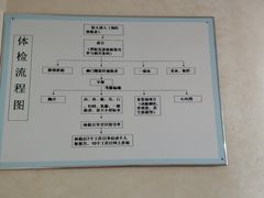 -九华体检中心(今晚报分店)