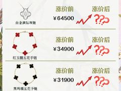 -奢收多·二手奢侈品回收中心(天河店)