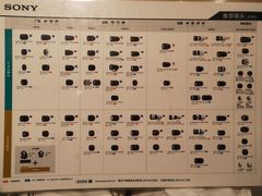 -Sony Store索尼(广州正佳店)
