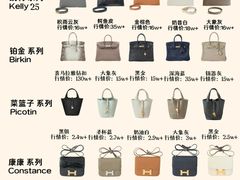 -聚云奢二手奢侈品黄金手表包包回收·中古店(上海店)