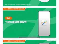 -八达通