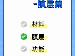 -美式眼镜·授权蔡司.依视路.尼康.豪雅.明月(人民广场店)