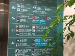-上海长海医院·体检中心
