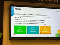 -英孚教育青少儿(徐汇徐家汇中心)
