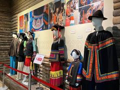 -迪庆藏族自治州博物馆