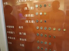 -沈阳金融博物馆