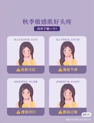-天其美科学美肤·生发健康管理