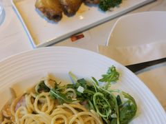 -必胜客(广渠路店)